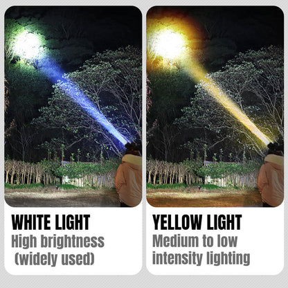💡 Nagy teljesítményű újratölthető fejlámpa🔦