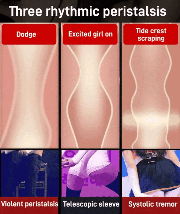 【🔞Διακριτική παράδοση】🎁Πλήρως αυτόματο, ανέπαφο, αναδυόμενο κύπελλο χαλάρωσης