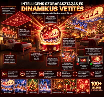 BVJ®🎄🦁2026 PRO MAX 5D intelligens világprojektor Több mint 100 magával ragadó világ létrehozása Bluetooth vezérléssel és hangeffektekkel-maotouying