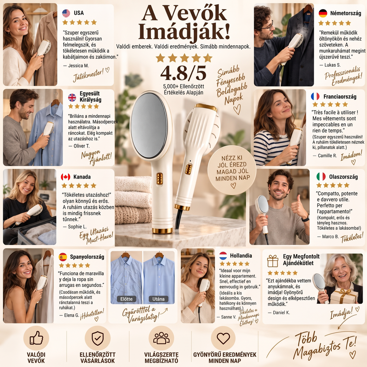 👔✨ Hordozható kézi gőzvasaló – 20 másodperces felmelegedés, szárazvasalás és gőz üzemmód🌫️