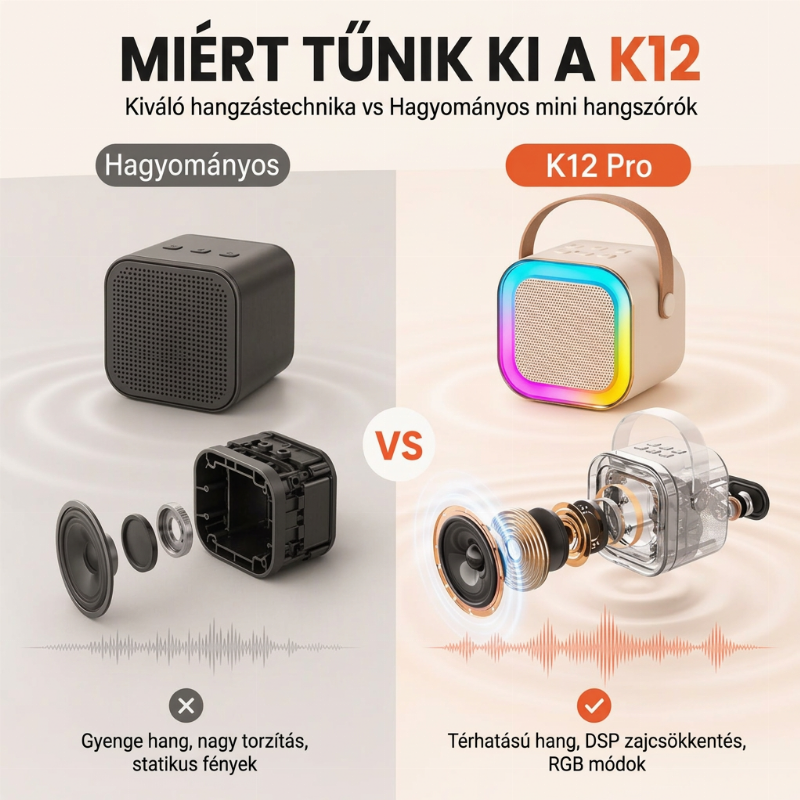 🎉 Gyermekek számára készült mini karaoke gép vezeték nélküli mikrofonokkal – zene, szórakozás és éneklés otthon 🎤✨