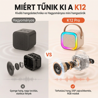 🎉 Gyermekek számára készült mini karaoke gép vezeték nélküli mikrofonokkal – zene, szórakozás és éneklés otthon 🎤✨